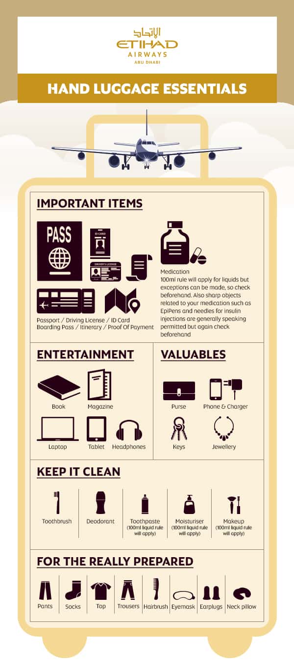 Infografía eué llevar en tu equipaje de mano