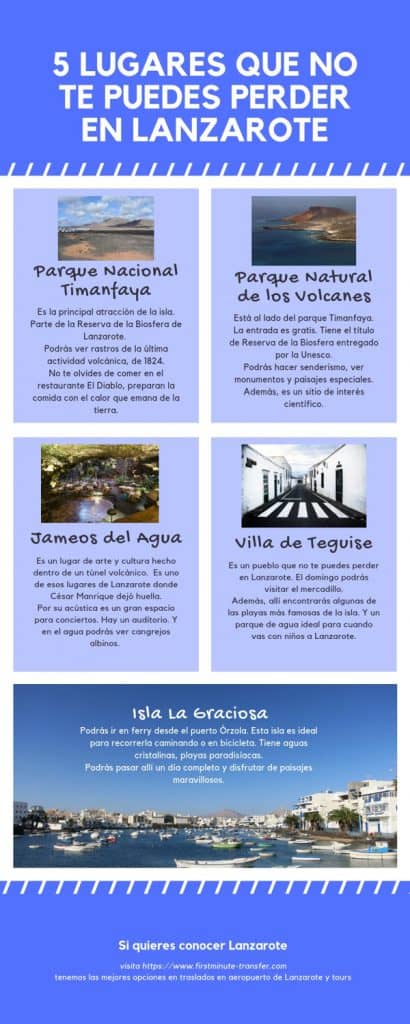 5 lugares que no te puedes perder en lanzarote