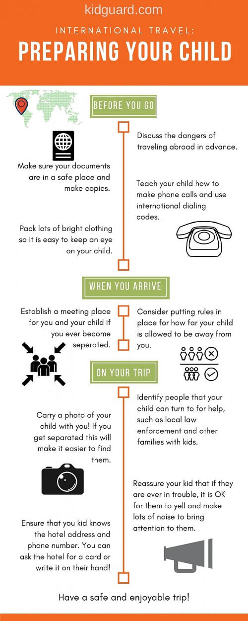 consejos para tener unas vacaciones seguras con niños #infografía