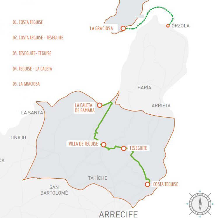 Del Mar al Río hiking route in Teguise